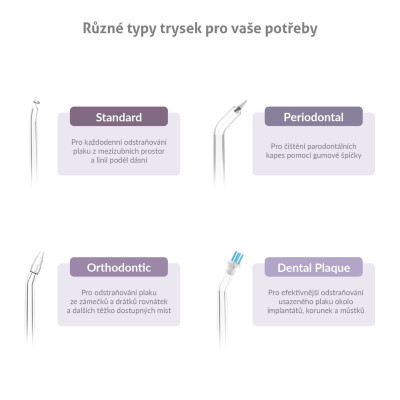 Truelife AquaFloss Compact C200 - ústna sprcha