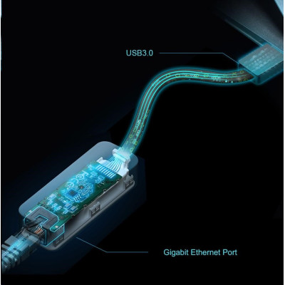 TP-Link UE306 USB/Ethernet síťový adaptér (1xUSB3.0 -> 1xGbE)
