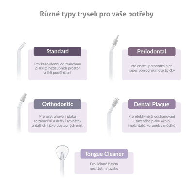 TrueLife AquaFloss Compact L100 - ústna sprcha